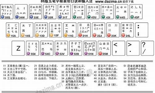 五笔编码查询_五笔编码查询网